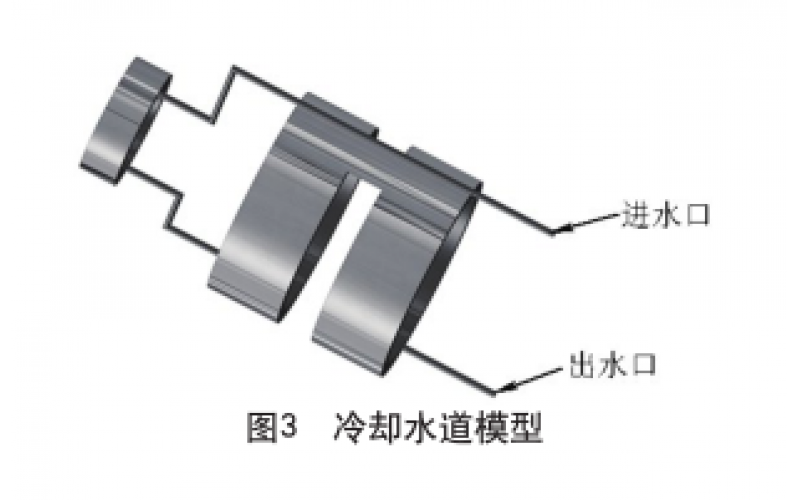 雕刻机电主轴冷却方式和主轴总体结构